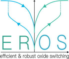 EROS Logo