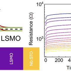 MarkusAFM_SummaryFigure