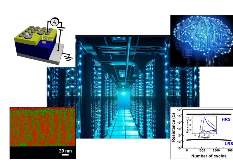 Compilation of Images Indicative of the Groups work