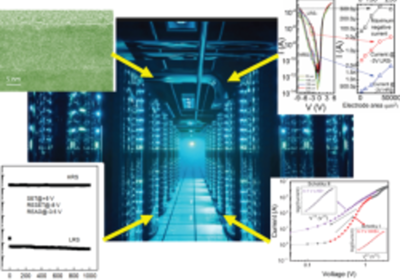 Energy Efficient Oxide Materials for ICT